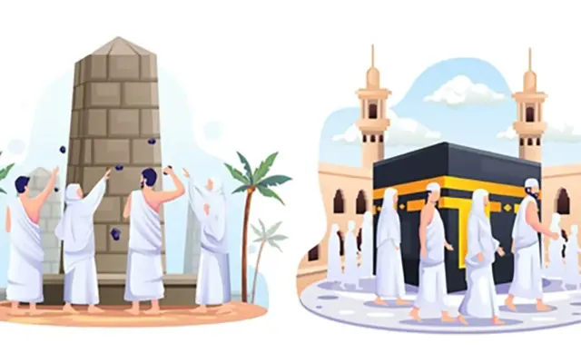 Hadsch-Illustration mit Pilgern rund um die Kaaba