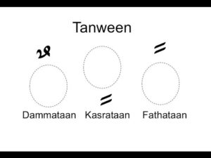 le Tanwine - doublement des voyelles finales